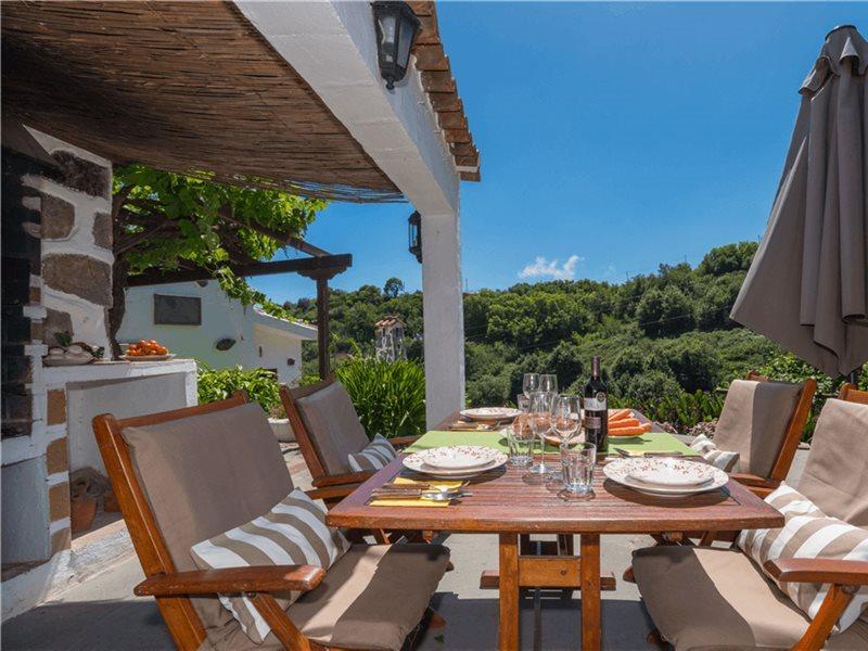 Ferienhaus Finca Casas Nanitas *